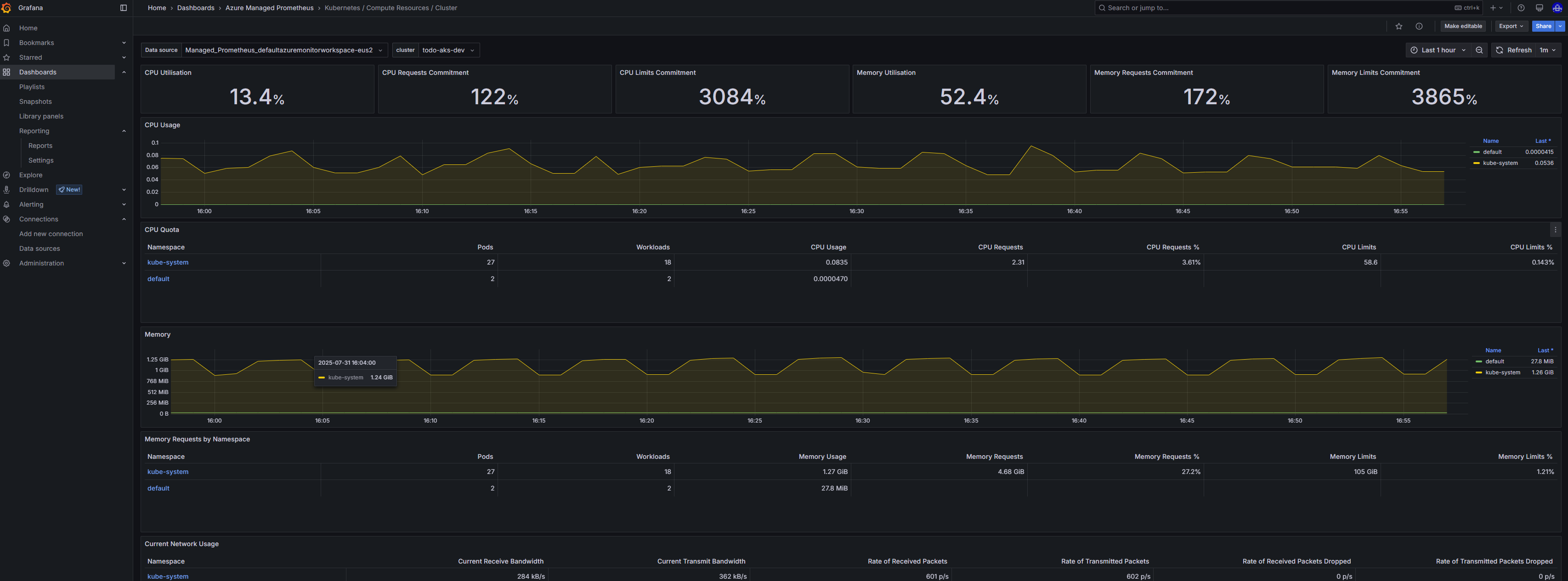  Grafana Dashboard 