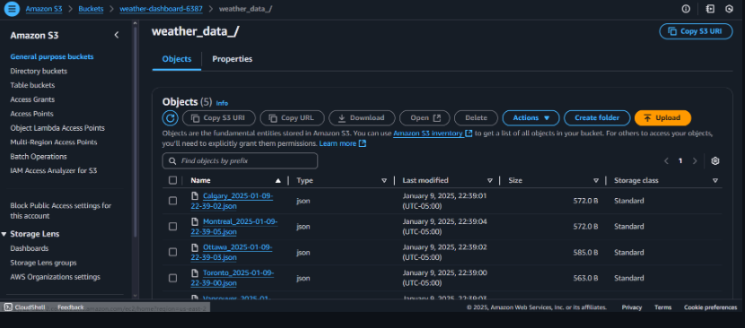 S3 output 